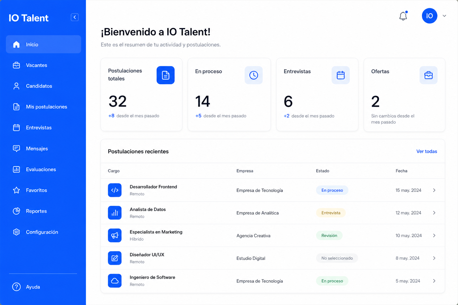 Dashboard IO Talent